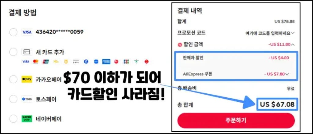 알리익스프레스 결제페이지에서 카드할인 금액이 사라짐